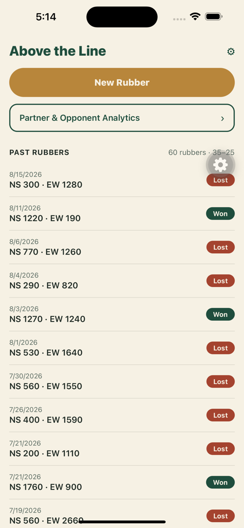 Above the Line home screen showing past rubbers and win/loss record